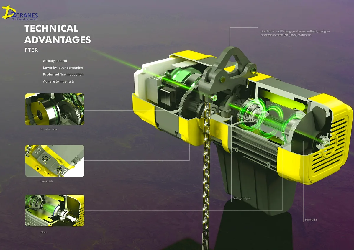 Chain Hoist 2