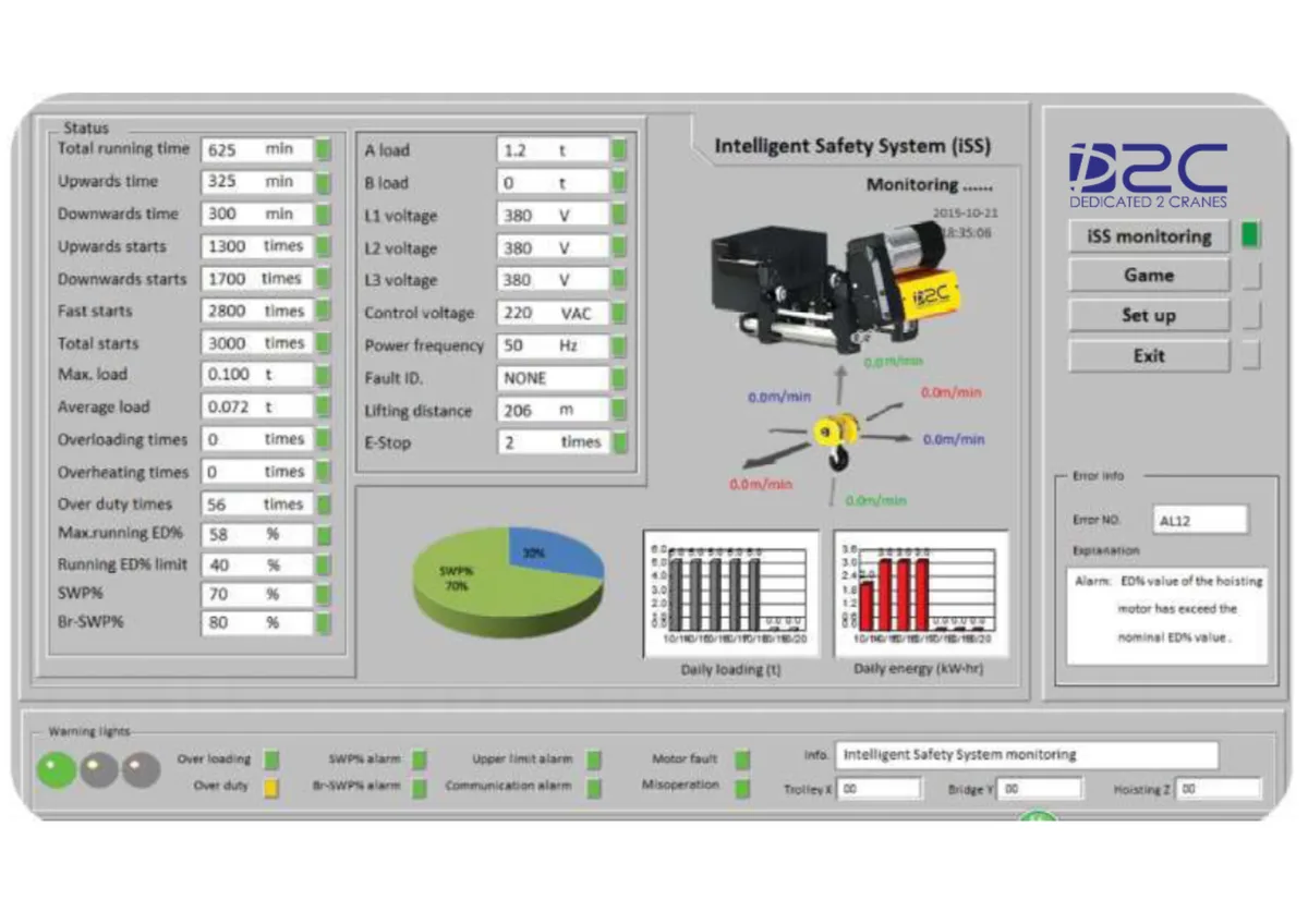 Electrical System 2